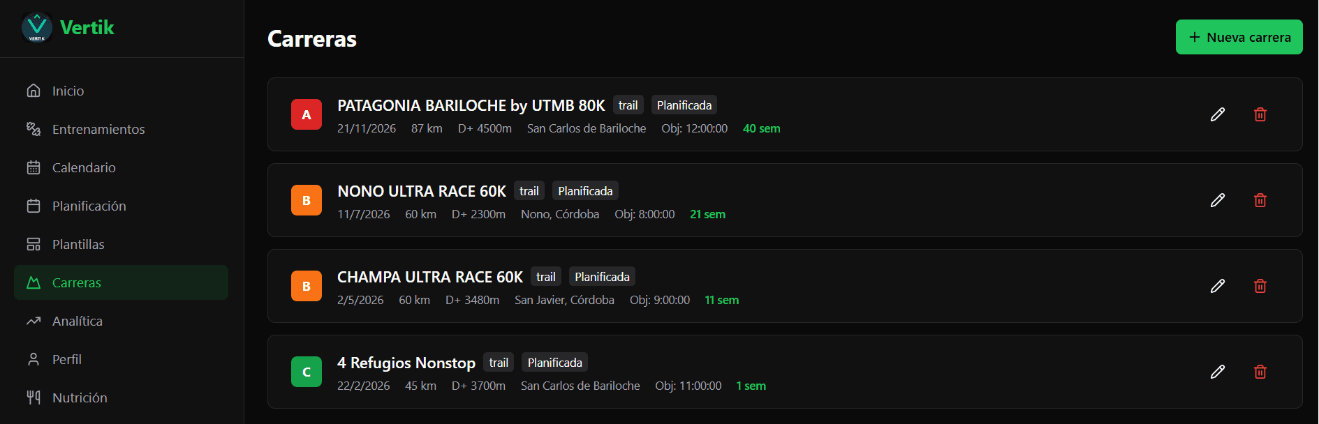Cargá tu calendario de carreras