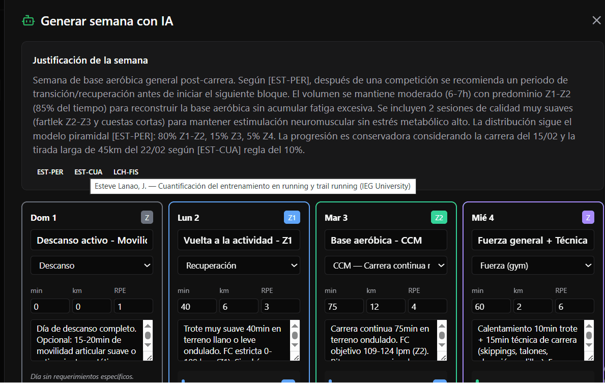 Generá cada semana con IA