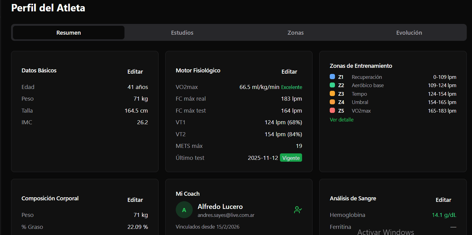 Perfil fisiológico del atleta
